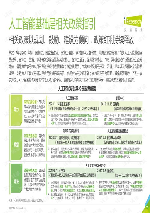 2021年中國(guó)人工智能基礎(chǔ)層行業(yè)發(fā)展研究報(bào)告 聚焦人工智能基礎(chǔ)軟件開發(fā)的趨勢(shì)與挑戰(zhàn)