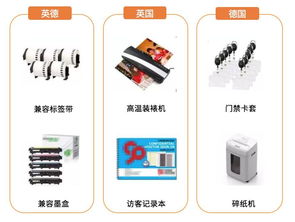 品類加速器 辦公用品全球站點(diǎn)連續(xù)三年銷量瘋長(zhǎng)，一帖讀懂背后秘密